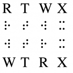 Exploring braille ambigrams