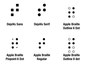 braille_variants